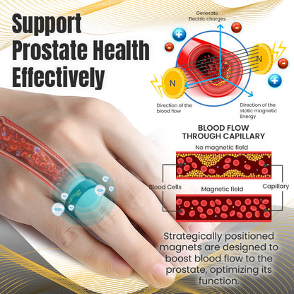 Oveallgo™ EX ReliefRite Prostate Therapy Lava Ring