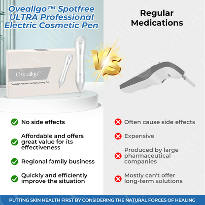 Oveallgo™ Spotfree ULTRA Professional Electric Cosmetic Pen