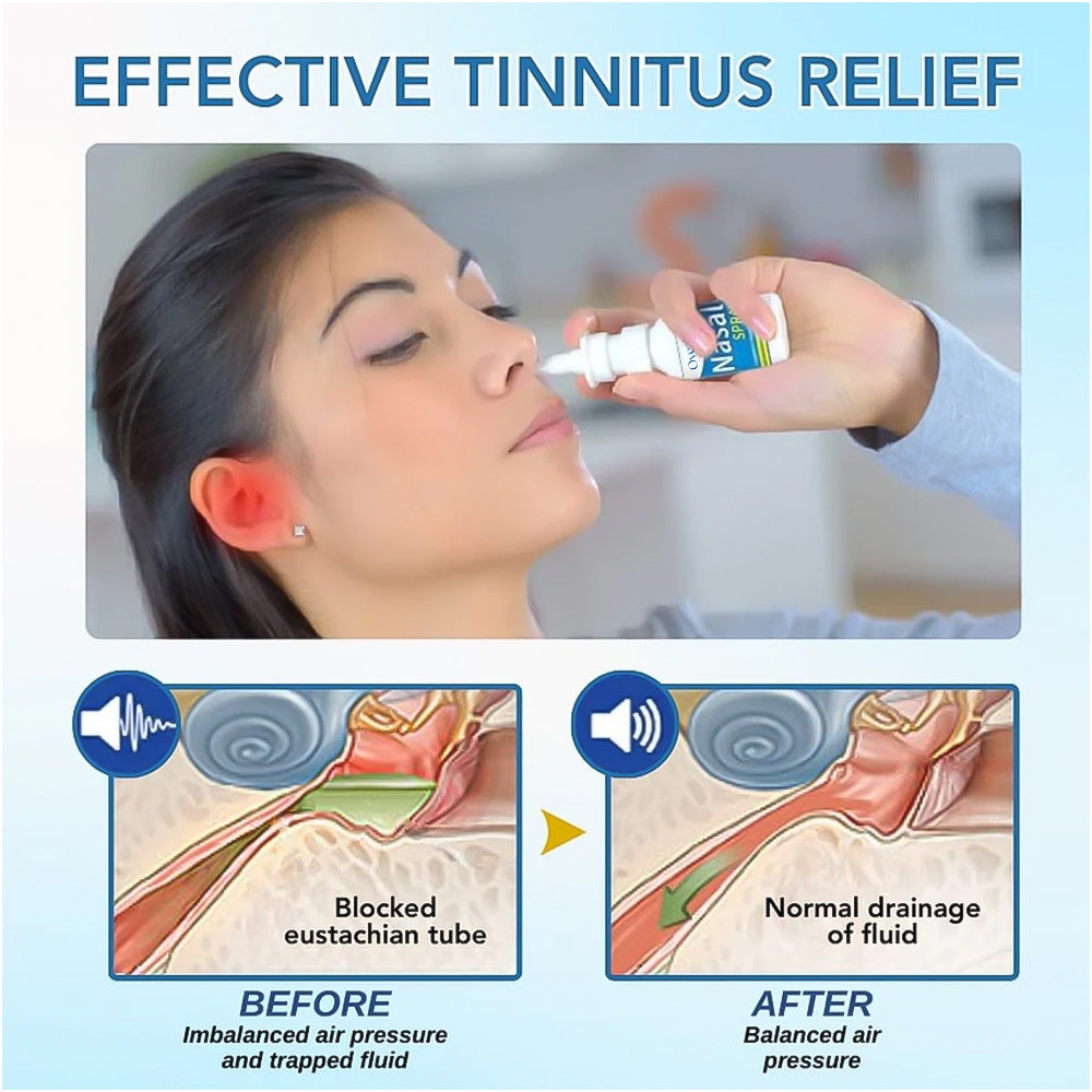 Oveallgo™ Tinnitus Nasal Spray