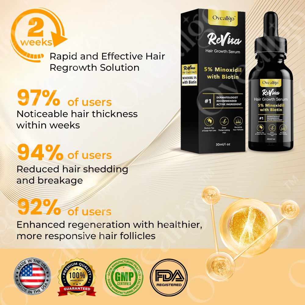 Oveallgo™ ReVita Hair Growth Serum Pro- Minoxidil Topical Solution USP, 5% with Biotin