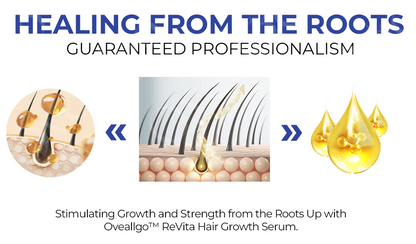 Oveallgo™ ReVita Hair Growth Serum Pro- Minoxidil Topical Solution USP, 5% with Biotin