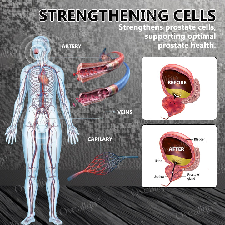 Oveallgo™ ProstaNasal Boost Portable Device