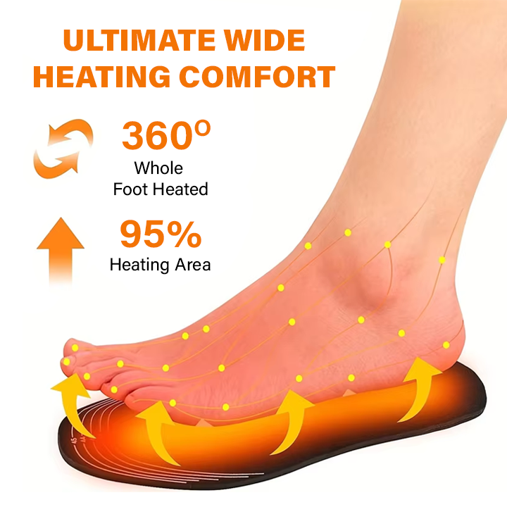 iRosesilk™ EX SmartHeat USB Insoles