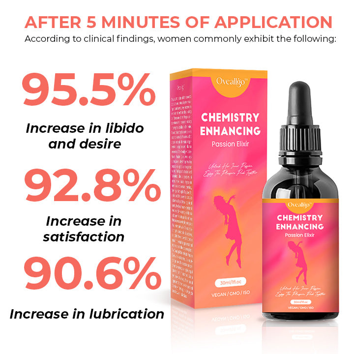 Oveallgo™ EX Chemistry-Enhancing Passion Elixir