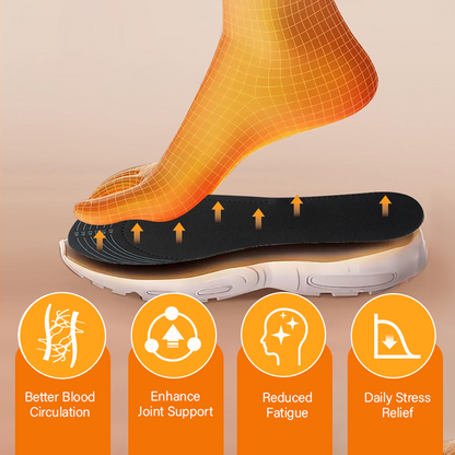 iRosesilk™ EX SmartHeat USB Insoles