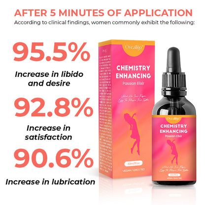 Oveallgo™ Chemistry-Enhancing Passion Elixir Pro