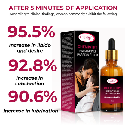 Oveallgo™ Pheromone for HER Passion Elixir