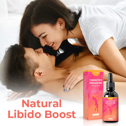 Oveallgo™ Chemistry-Enhancing Passion Elixir Pro