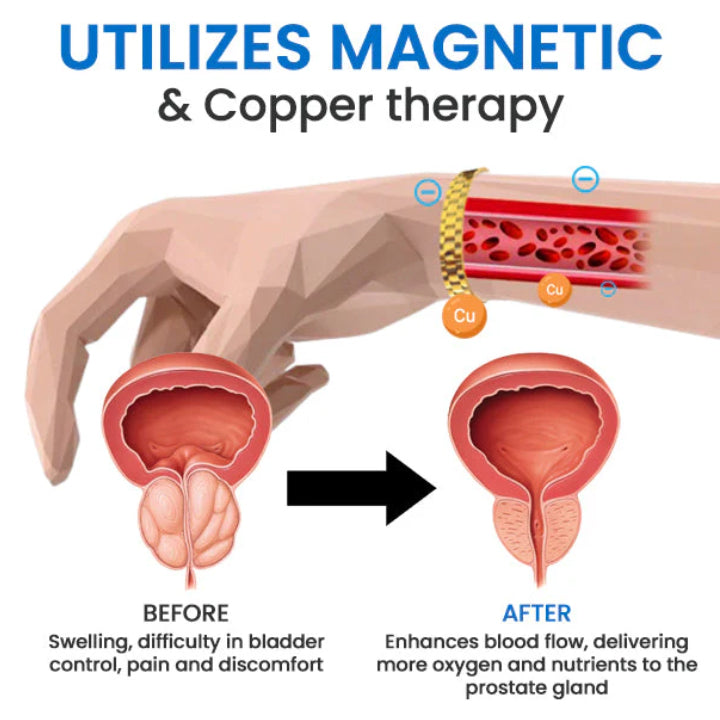 Oveallgo™ Magnetic Copper Prostate Band