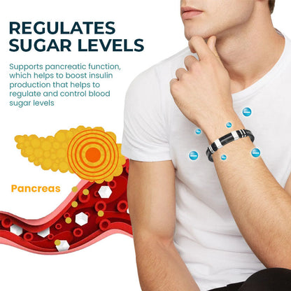 Oveallgo™ SugarFirm TitanION Wristband