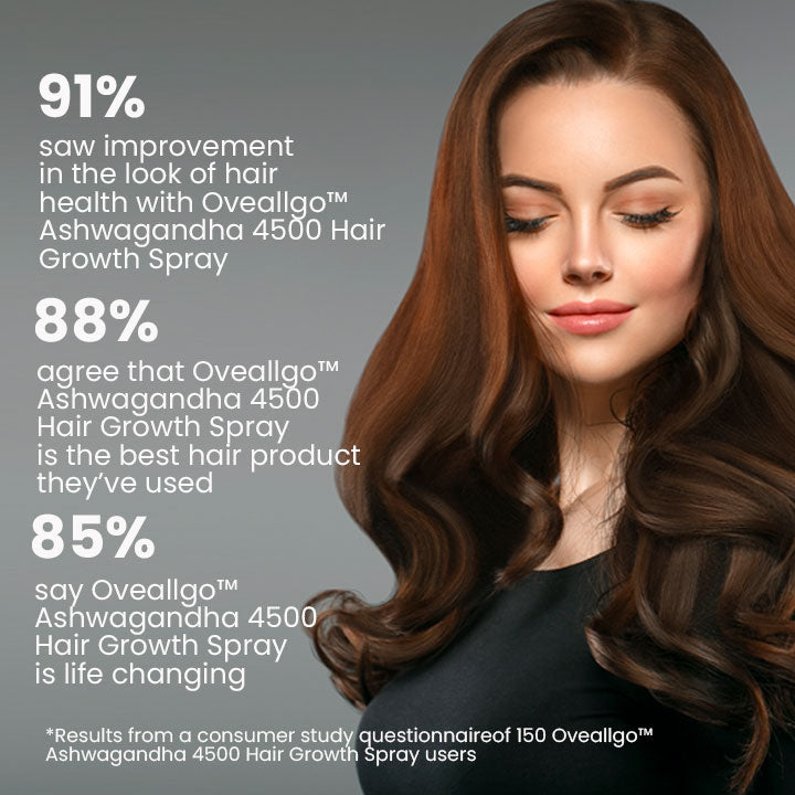 Oveallgo™ Ashwagandha 4500 Hair Growth Spray Plus